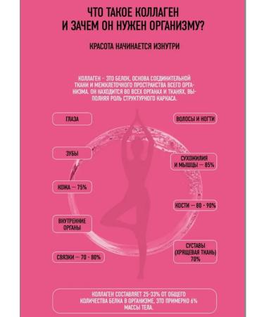 Miracles Peptide peptide collagen - Buy Online on GoSupps.com