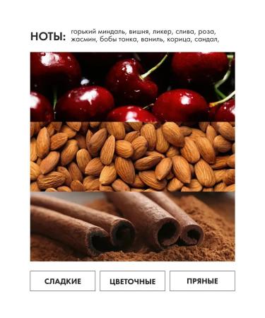Permegi Hair shampoo and shower gel perfumed - Buy Online on GoSupps.com