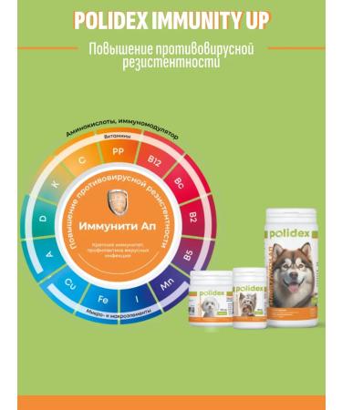 Polidex Immunity AP for dogs 300 table - Buy Online on GoSupps.com