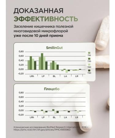 UNATUNA Probiotic complex for the intestines for immunity 30 capsules - Buy Online on GoSupps.com