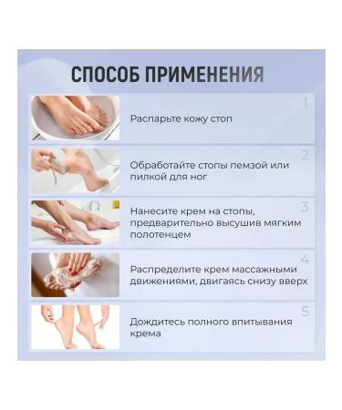 Mivlane Feet cream and heels with urea 20% of cracks and dryness - Buy Online on GoSupps.com