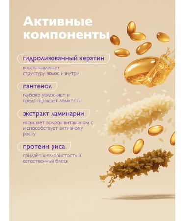 Ambree Professional Hair mask with keratin SOS hair restoration 400ml - Buy Online on GoSupps.com