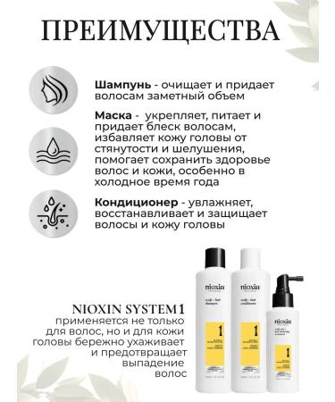 Nioxin System 1 XXL Set for Hair Care 300+300+100 ml - Buy Online on GoSupps.com
