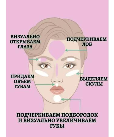 Beauty&Vik11 Highlighter for the face dry contouring shine and shine - Buy Online on GoSupps.com