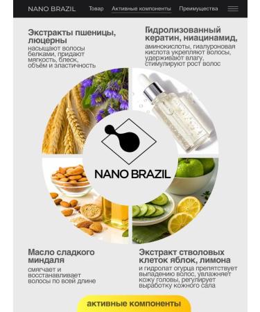 NANO BRAZIL Keratin hair mask Professional Magic Hair - Buy Online on GoSupps.com