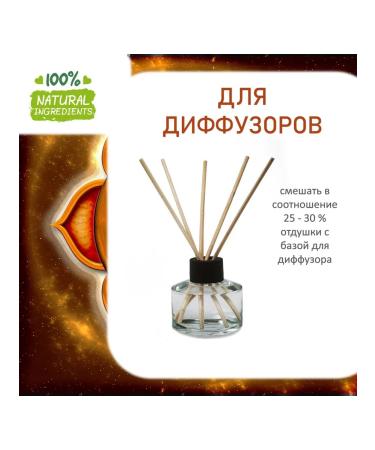 Svadhistan Fuck for candles and soap - 50 ml - Buy Online on GoSupps.com