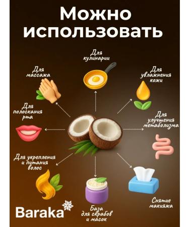 Baraka Unrefined coconut oil - Buy Online on GoSupps.com