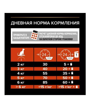 PRO PLAN Adult dry cat food salmon 3 kg - Buy Online on GoSupps.com