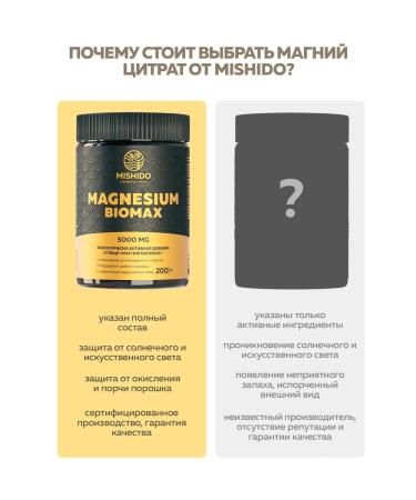 MISHIDO Magnesium citrate powder - Buy Online on GoSupps.com