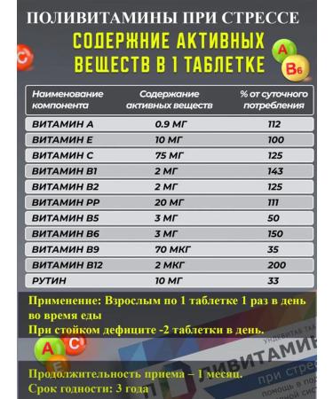 WTF Vitamin C A E B1 B2 B5 B9 B12 PP Rutin Glycin - Buy Online on GoSupps.com