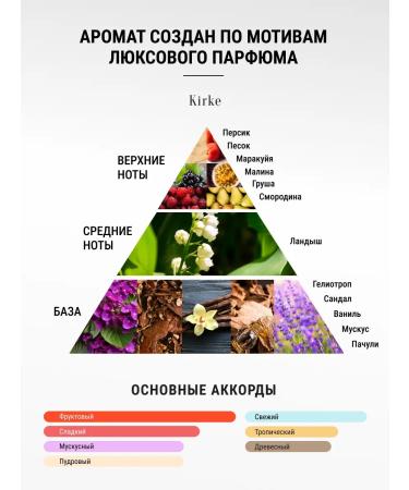 Jelai Hand cream set 3 in 1 Baccarat Lost Cherry Kirke - Buy Online on GoSupps.com