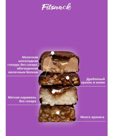 FitSnack Protein bars without sugar 12 pcs Assorted - Buy Online on GoSupps.com