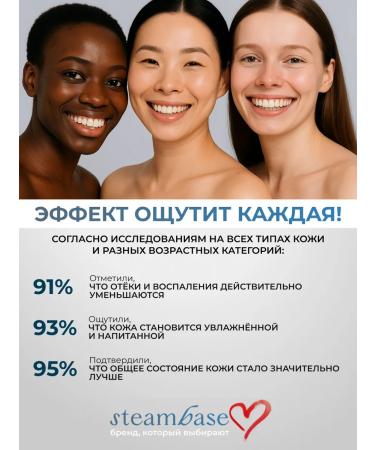 STEAM BASE Korea's faces. 120 pcs - Buy Online on GoSupps.com