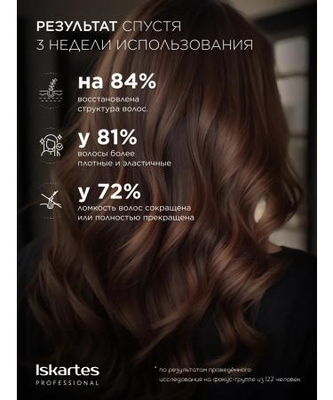 ISKARTES Professional Hair restoration balm - Buy Online on GoSupps.com