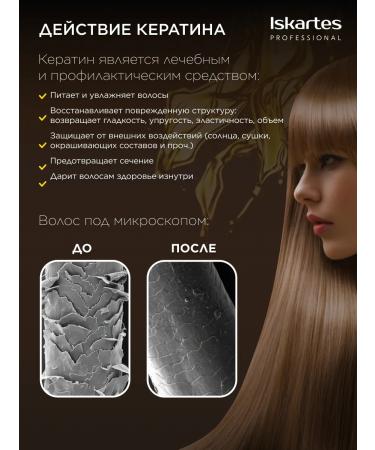 ISKARTES Professional Shampoo and hair restoration mask - Buy Online on GoSupps.com
