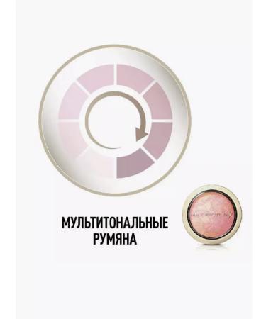 MAX FACTOR Blush Facefinity Blus tone 15 Seductive Pink 1.5g - Buy Online on GoSupps.com