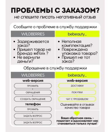Hyaluronic filler for the eyelids Belita Premium - Buy Online on GoSupps.com