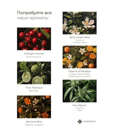 Sukhorukov Bath&BodyWorks Body cream perfumed moisturizer Midnight Cherries - Buy Online on GoSupps.com