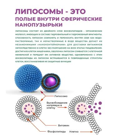 Liposomal Vitamins Liposomal astaxantin 6 mg - Buy Online on GoSupps.com