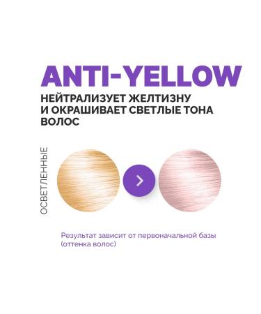 Concept Shampoo to neutralize yellowness Pink quartz 1000 ml - Buy Online on GoSupps.com