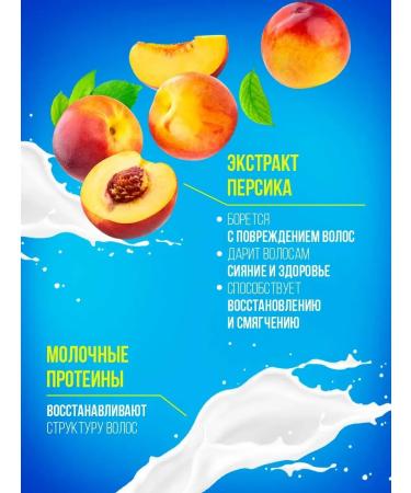 Milk Mini cosmetics shampoo and travel balm fluid - Buy Online on GoSupps.com