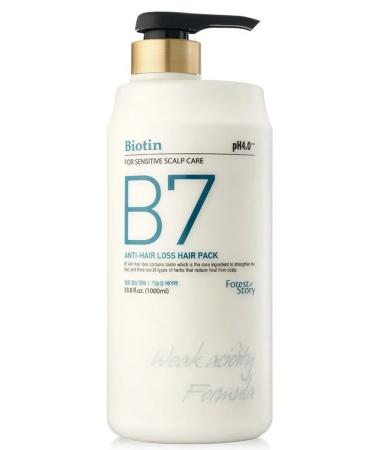 WELCOS Hair mask from falling out