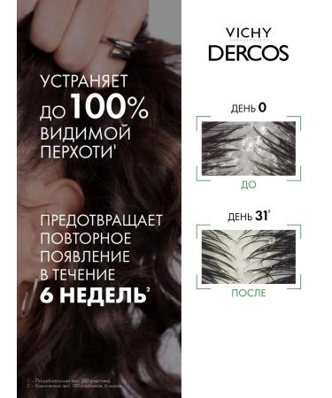 VICHY Dercos intense shampoo-dandruff - Buy Online on GoSupps.com