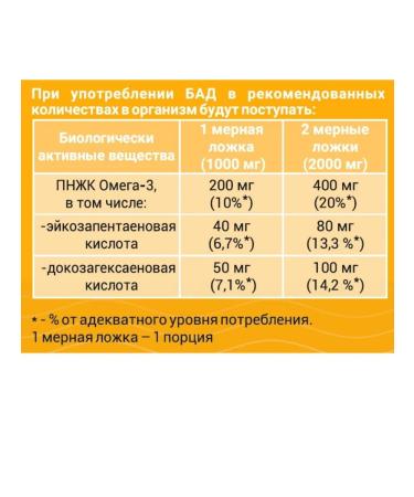 Olevigam Fish fat 75ml FL 2UP - Buy Online on GoSupps.com