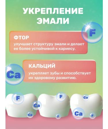 Dental Clinic 2080 Set of children's toothpaste Babble gam and apple 80 g 2pcs - Buy Online on GoSupps.com