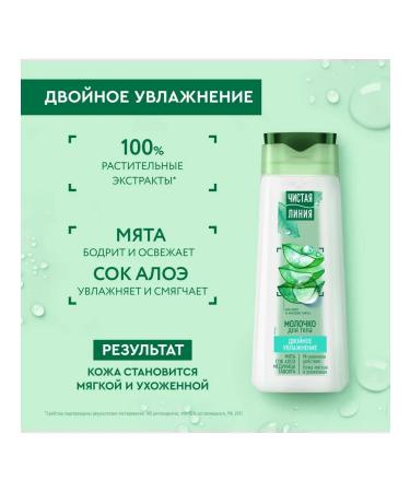 ABAZZILLA 1 pcs of body milk 250 ml pure mint line and aloe juice - Buy Online on GoSupps.com