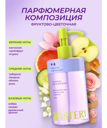 WISTERY Shower gel moisturizer for dry skin 250 ml - Buy Online on GoSupps.com