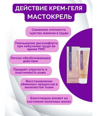 Alfit Plus Mastastopathy chest cream - Buy Online on GoSupps.com