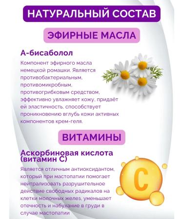 Alfit Plus Mastastopathy chest cream - Buy Online on GoSupps.com