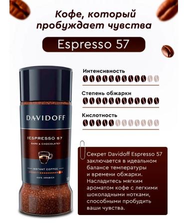 Coffee soluble sublimated Davidoff Espresso 57 100 g - Buy Online on GoSupps.com