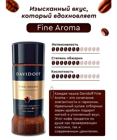 Coffee soluble sublimated Davidoff Fine Aroma 100 gr. - Buy Online on GoSupps.com