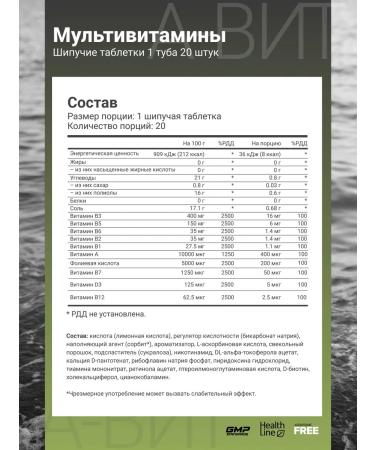 Maxler multivitamins in hissing tablets 1 tube x 20 pcs - Buy Online on GoSupps.com