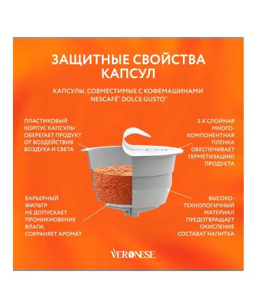 Veronese Coffee in Dolce Gusto Cappuccino Classic capsules - Buy Online on GoSupps.com