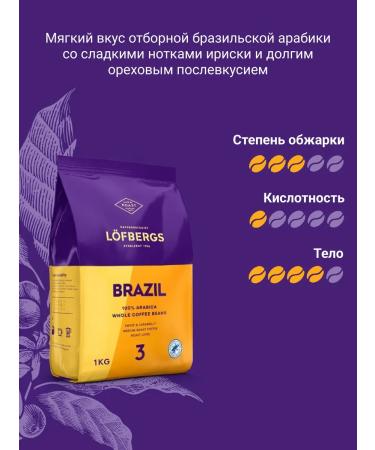 LOFBERGS Coffee in Lemovberg grains Brazil 3Up. 1kg - Buy Online on GoSupps.com