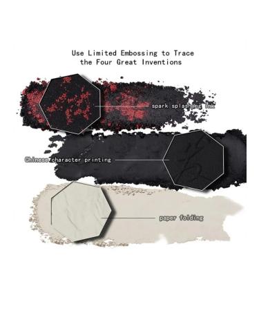 Girlcult Shadows Hallucination Eyeshadow Palette 50 - Buy Online on GoSupps.com