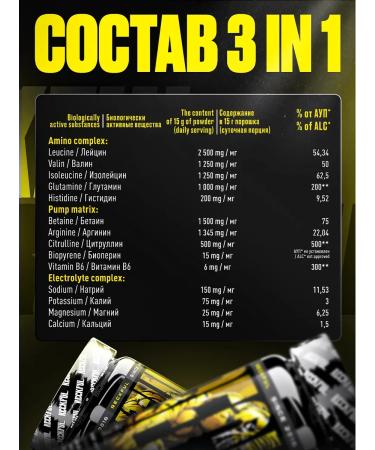 Reckful BCAA amino acids with isotonic and pampies in powder - Buy Online on GoSupps.com