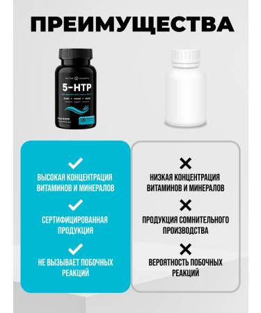 Nutra Champs 5-HTP 120 capsules - Buy Online on GoSupps.com