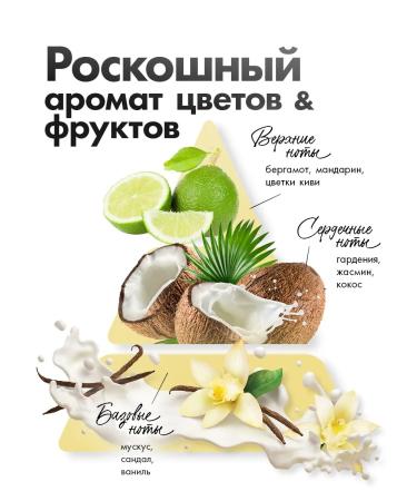 IRLE Shower gel perfumed Kimmy Baby - Buy Online on GoSupps.com