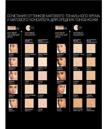 NARS Matte tonal cream Patagonia - Buy Online on GoSupps.com