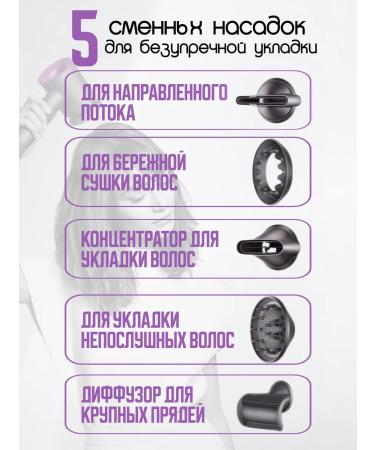 Royal Hair hair dryer Powerful with nozzles 5 in 1 - Buy Online on GoSupps.com