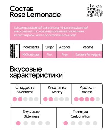 Lemonardo Lemonada natural rose 12 pieces 330 ml - Buy Online on GoSupps.com