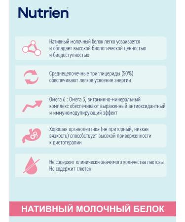 Nutrien Nutric standard finished mixture of 200 ml x 4 pcs - Buy Online on GoSupps.com