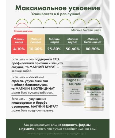 RESTARTBIO Magnesium Helat Taurat 240 capsules - Buy Online on GoSupps.com