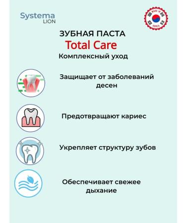 SYSTEMA Tooth Paste Total Care - Buy Online on GoSupps.com