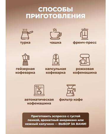 Arabica coffee 100% 1 kg SUL de minas ny2 FC 16 18 18 - Buy Online on GoSupps.com