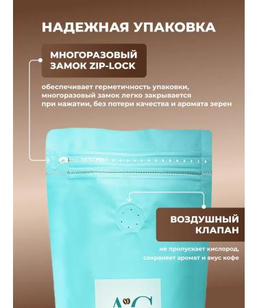 Arabica coffee 100% 1 kg SUL de minas ny2 FC 16 18 18 - Buy Online on GoSupps.com